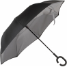 Parapluie inversé mains libres